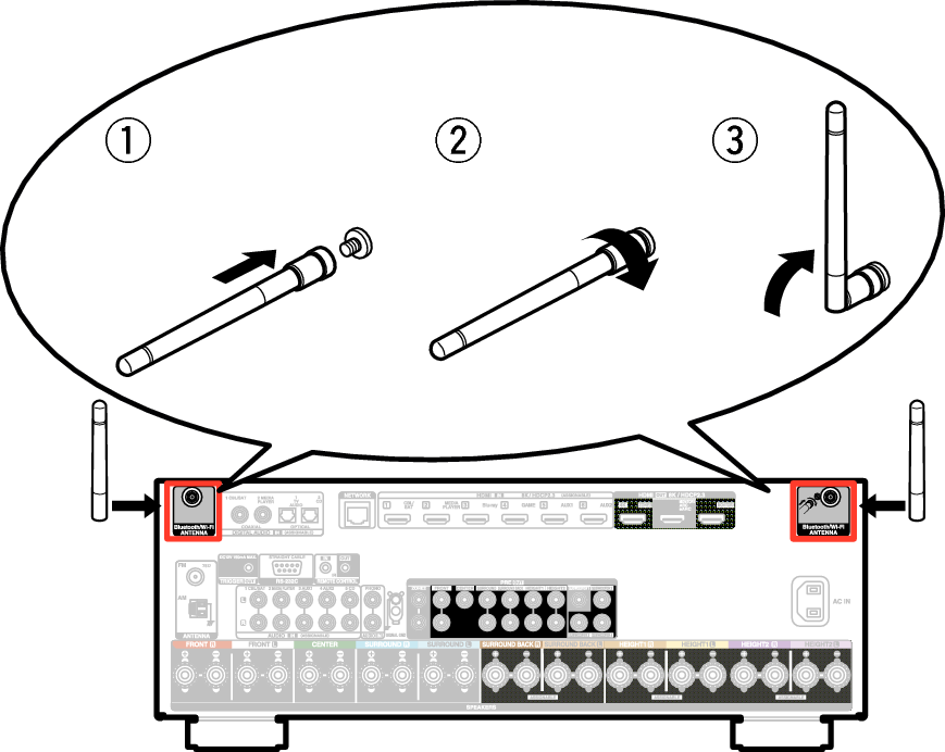 Pict AntennaAngle X38E3